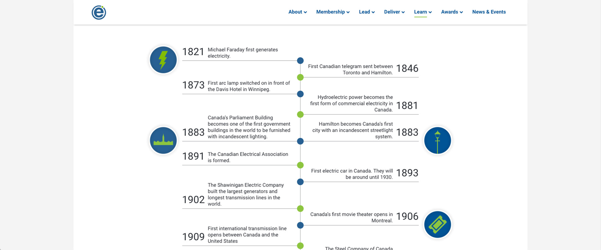 Infographic Example