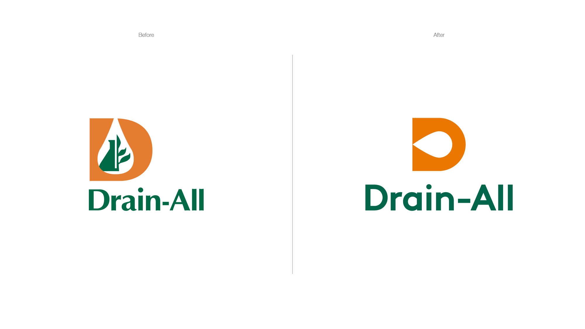 Drain-All - Before and After