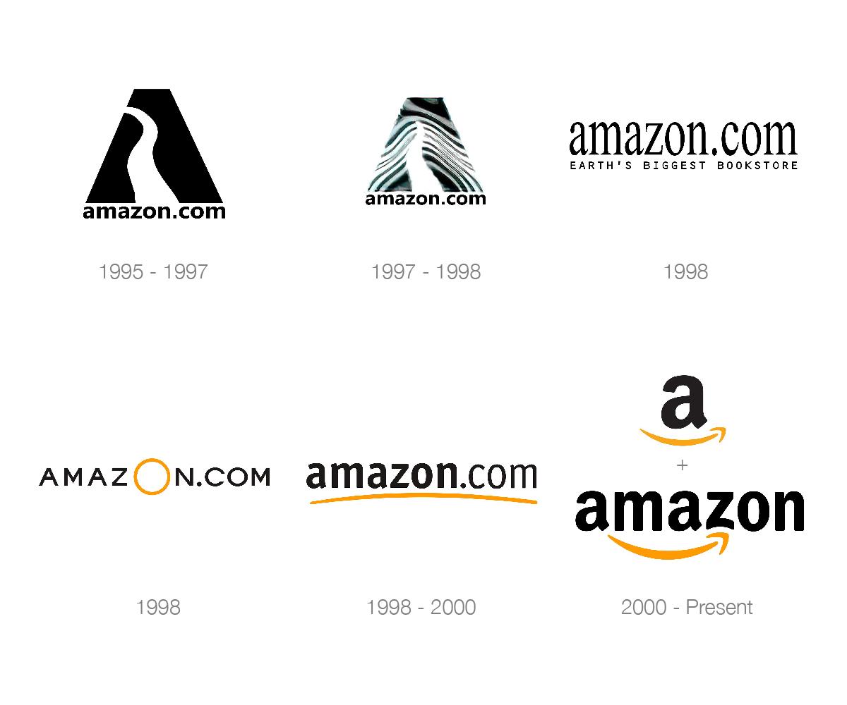 The Evolution Of Iconic Logo Designs Baytek The Evolution Of Iconic Logo Designs Baytek