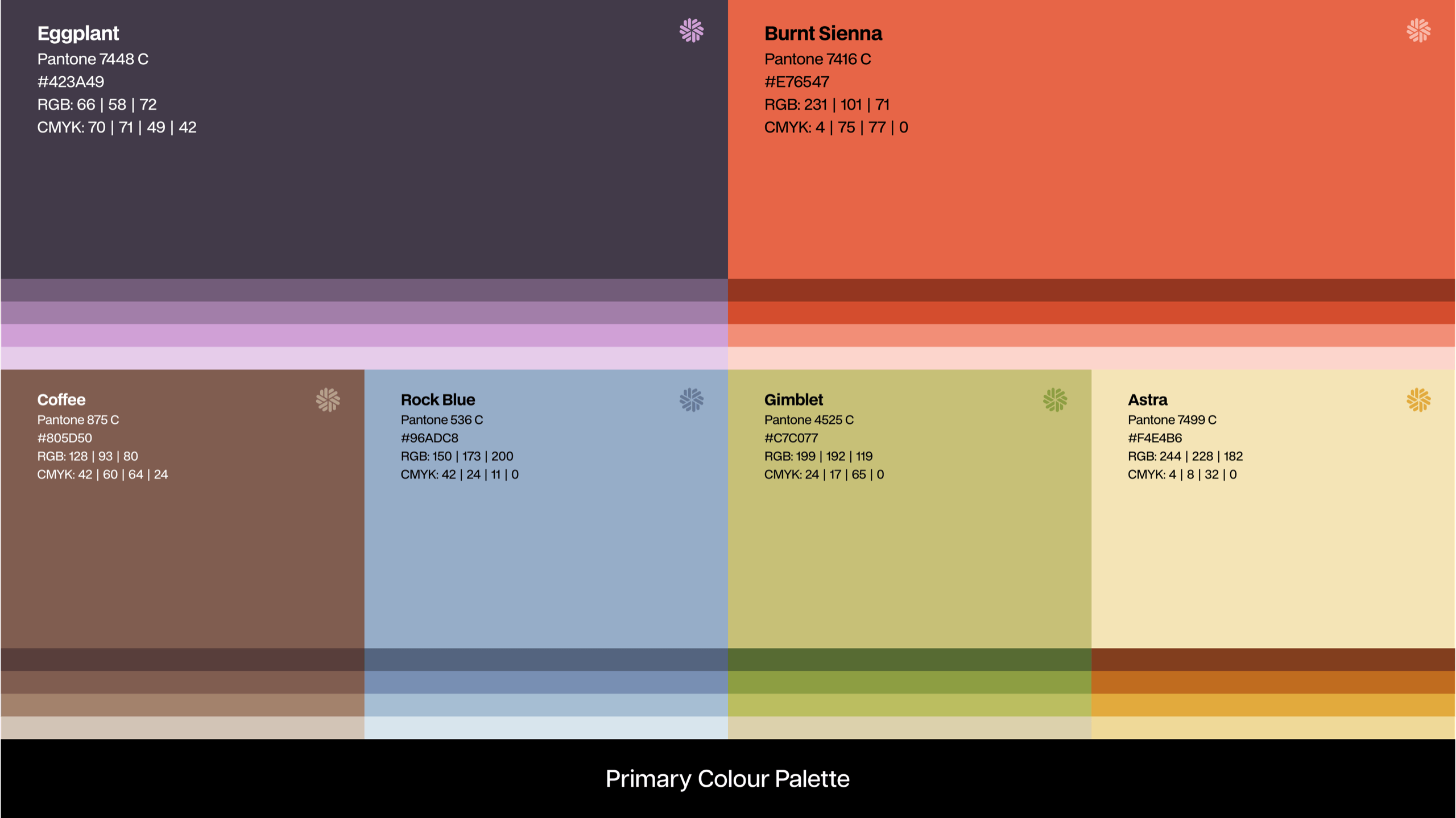 The new Baytek colour palette