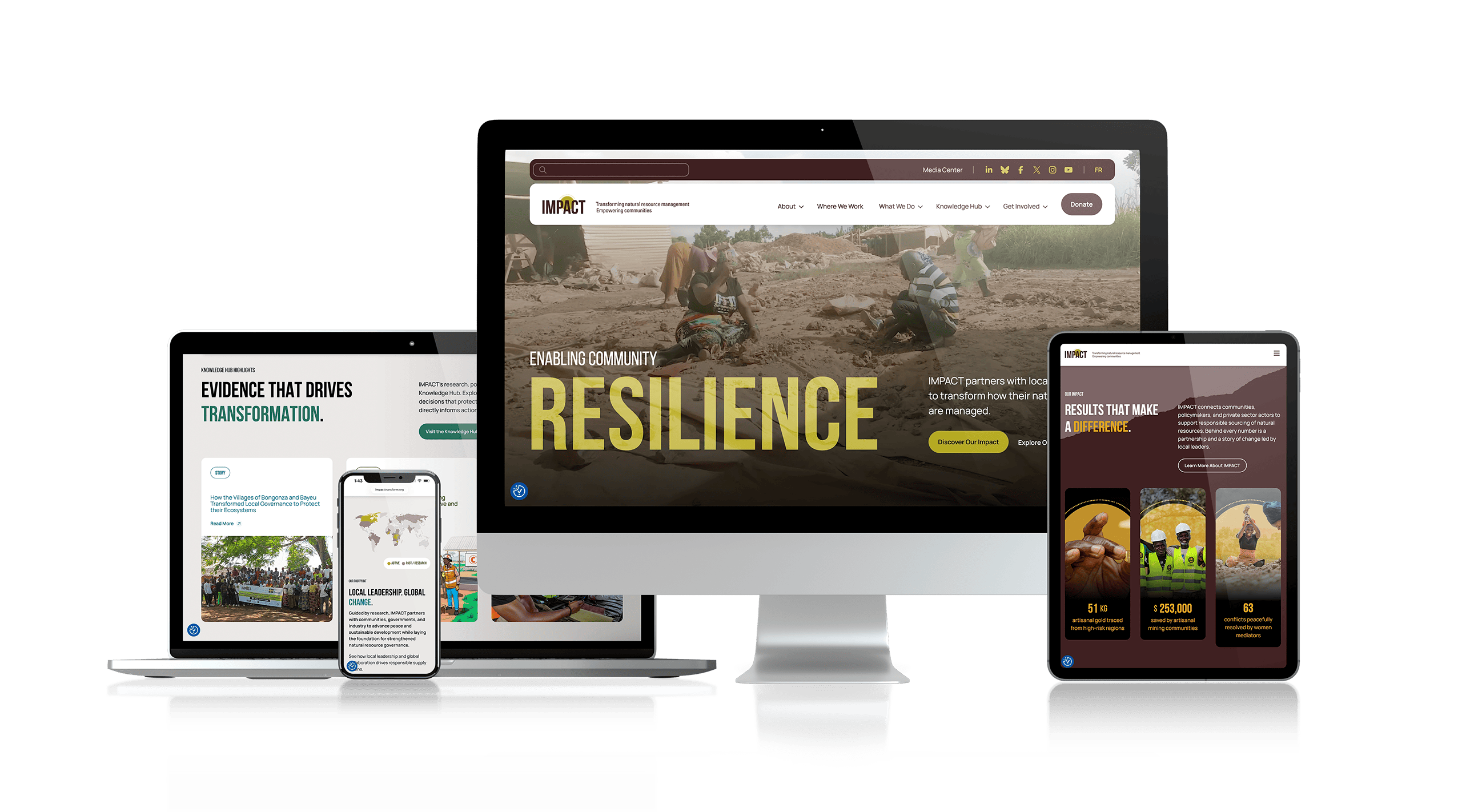 The new IMPACT website showcased on various devices