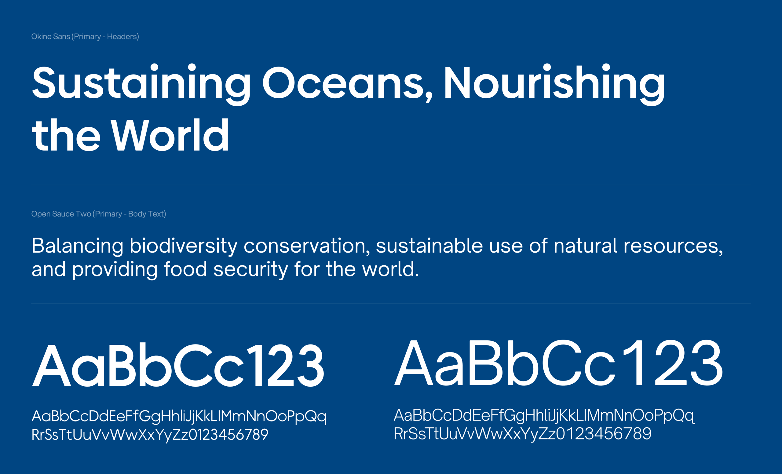 The ICFA Typography